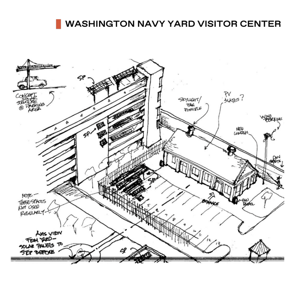 Earth Day: Washington Navy Yard Visitor Center
