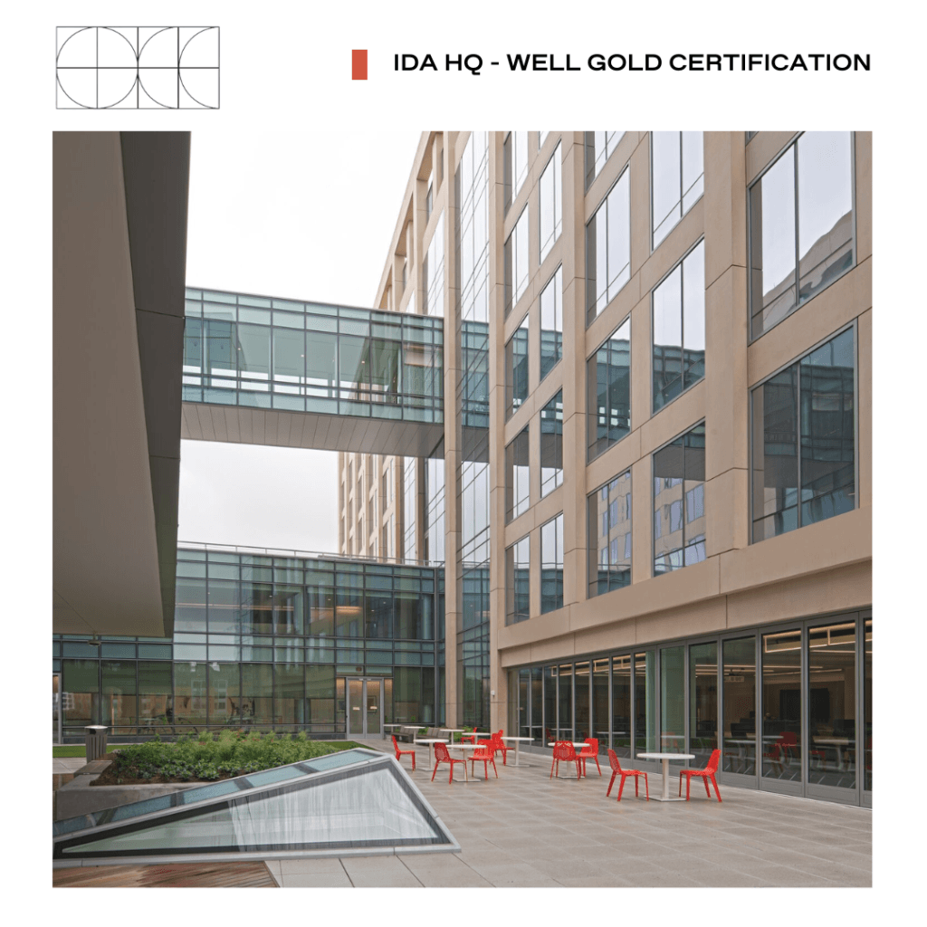 IDA HQ – WELL Gold Certification